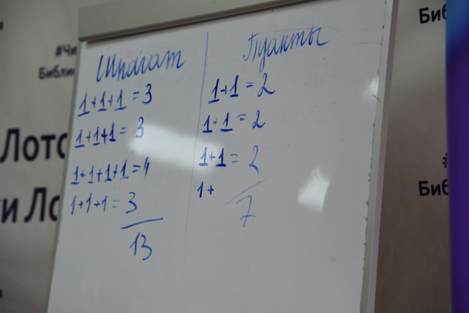 лотошино, лотошинская библиотека, президентские гранты,