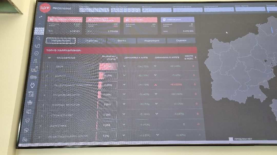 Подмосковье, Ивантеевка, МЦУР, Добродел