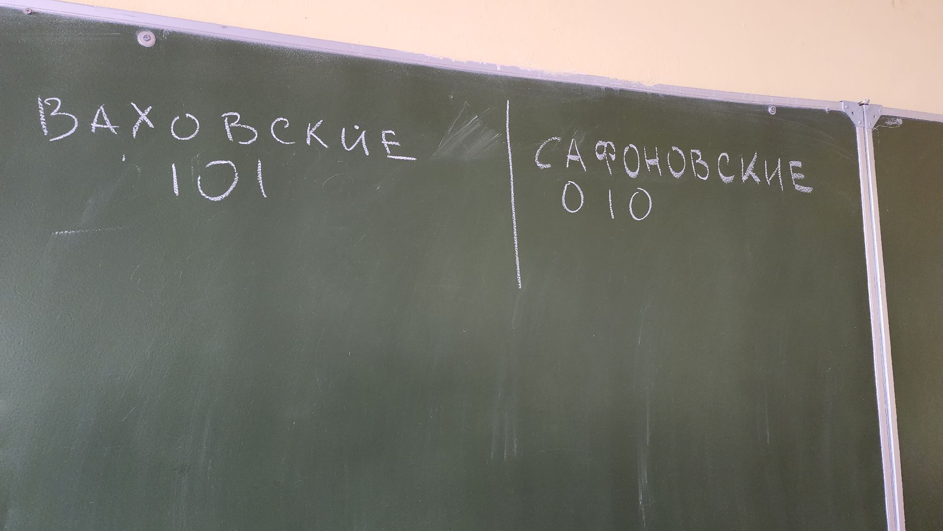 МКЦ Победа, Домодедово, Подмосковье, День космонавтики, ЦВПВ, РГГУ, Студенты, Ворошиловский стрелок, интеллектуальная викторина, Игра, молодежная политика,