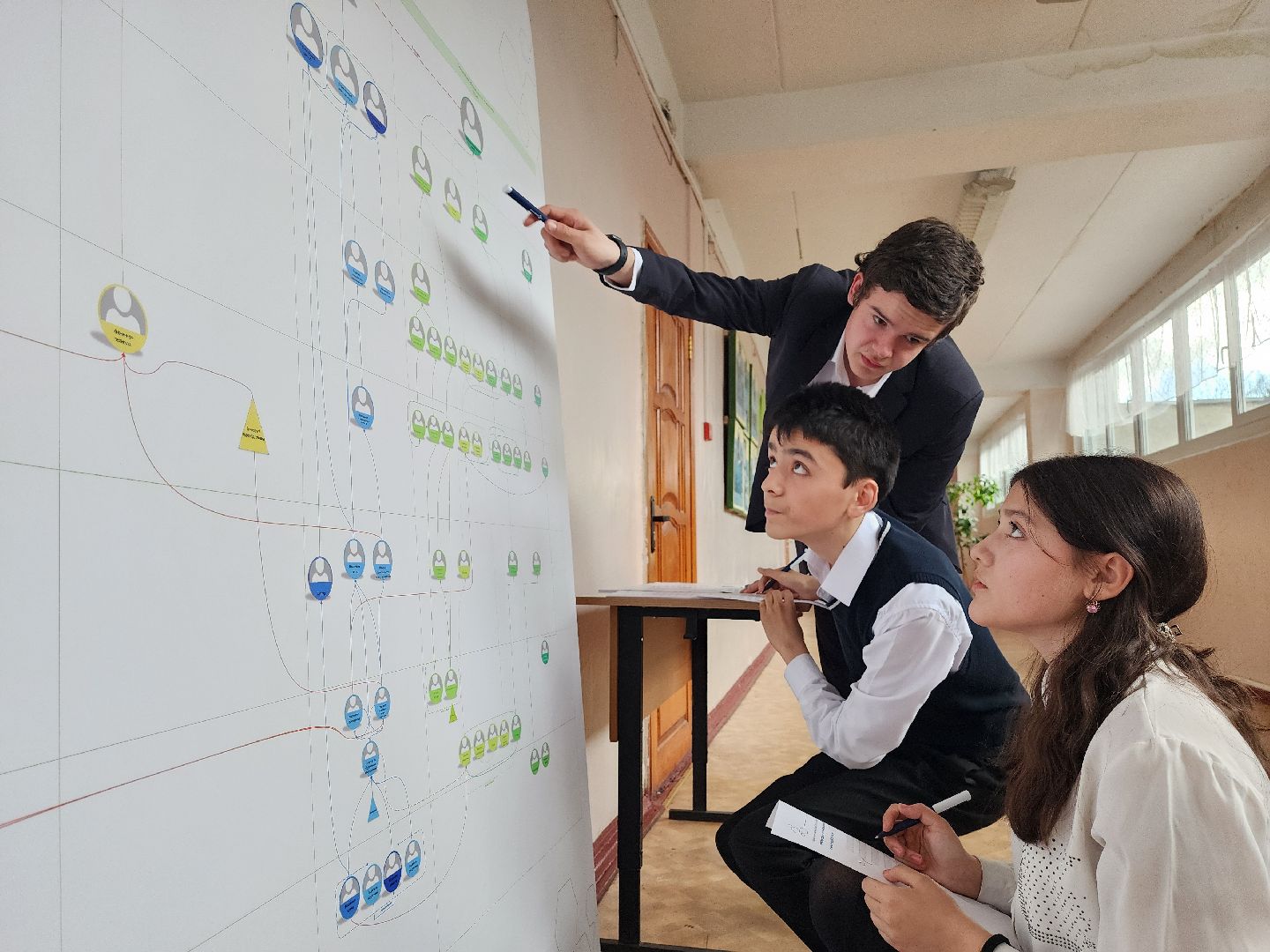 воскресенск, образование, профессии, школьники,