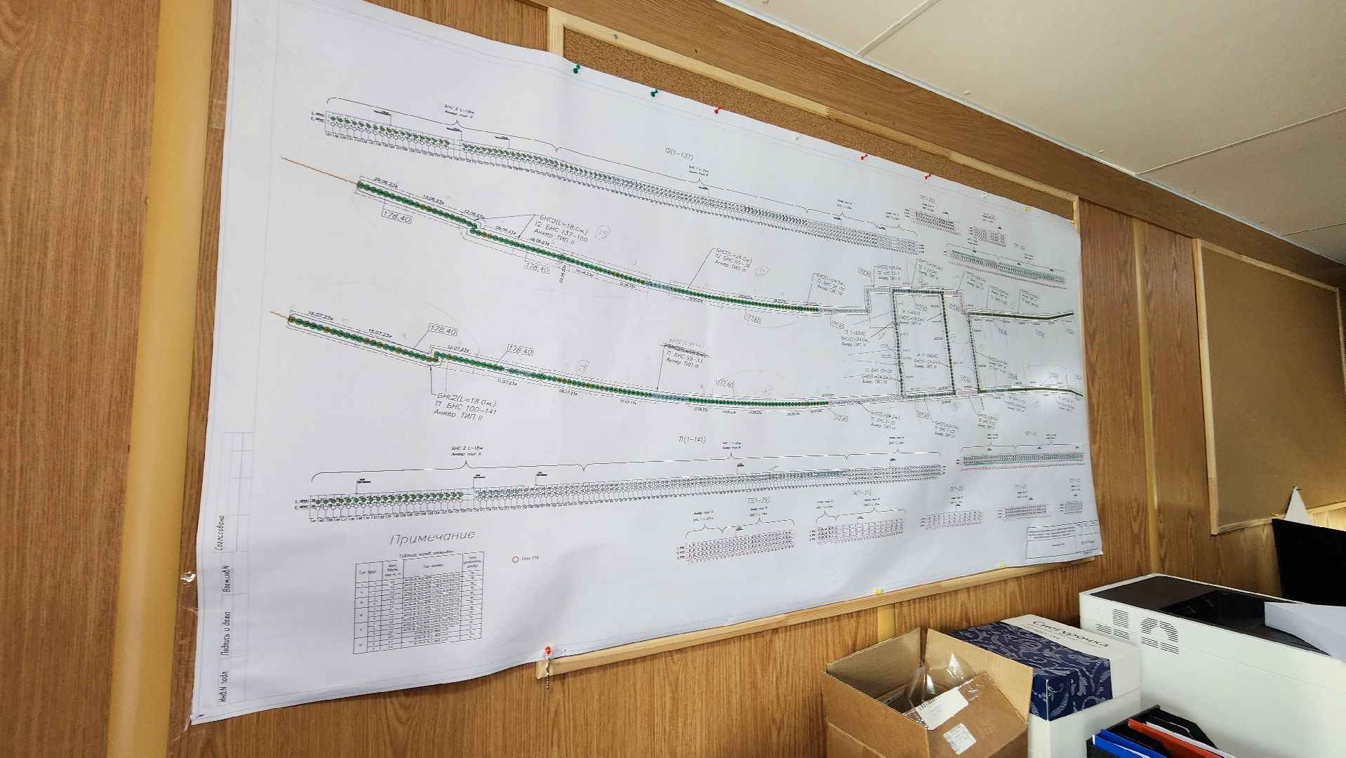 путилково, красногорск, безопасные дороги, стройка, туннель,тоннель,