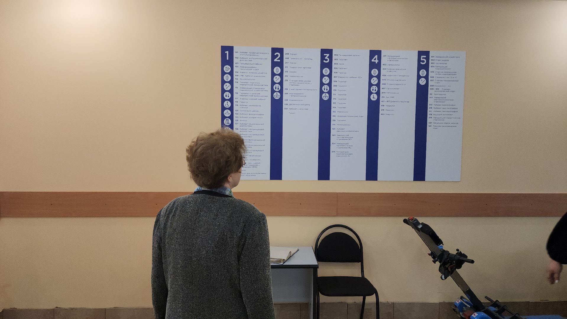 Подольск, поликлиника перезагрузка, здравоохранение подмосковья, покб,