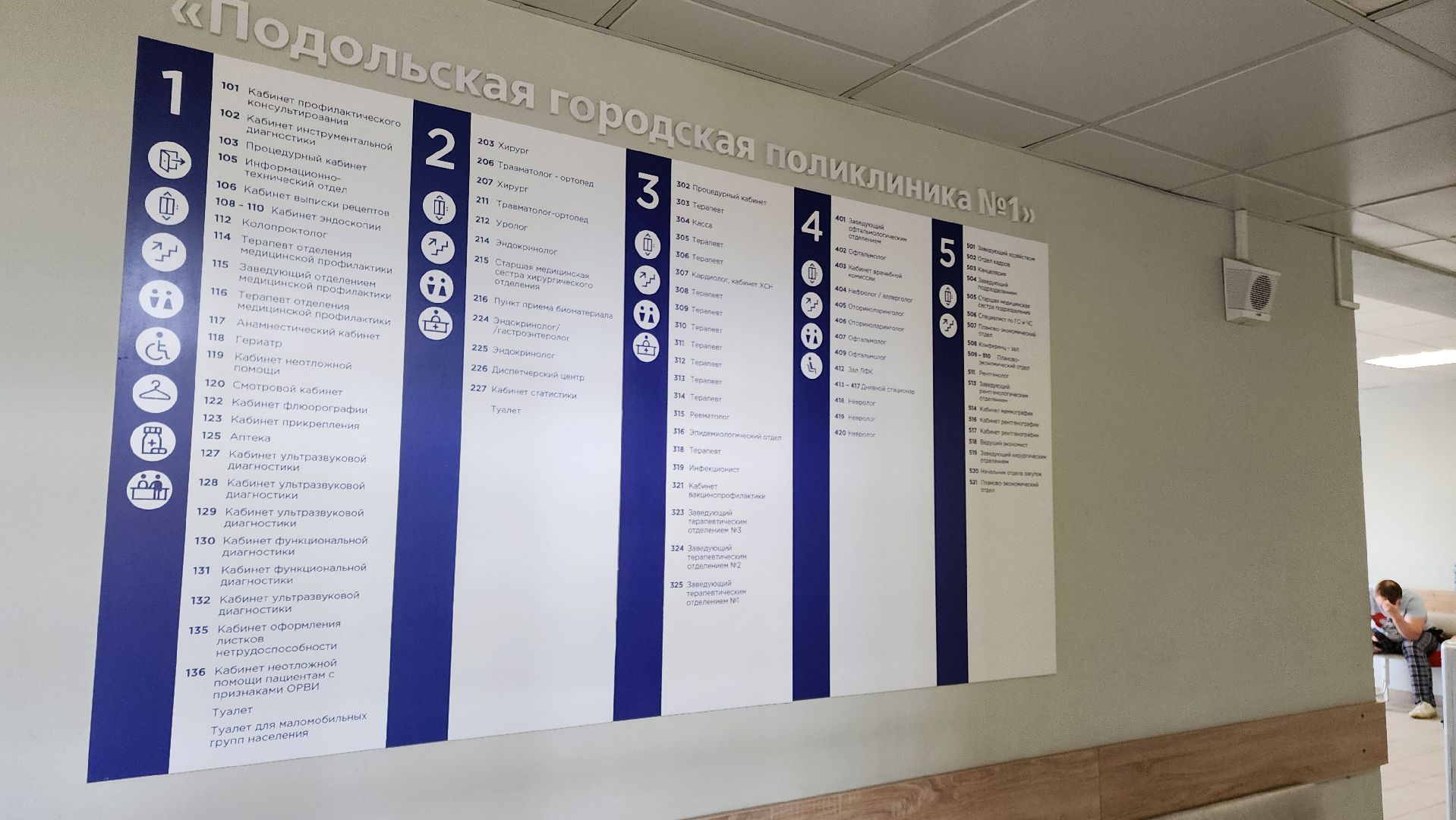 Подольск, поликлиника перезагрузка, здравоохранение подмосковья, покб,