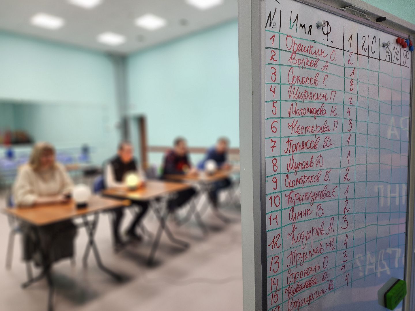 воскресенск, молодежный центр, общество, интеллектуальная игра,