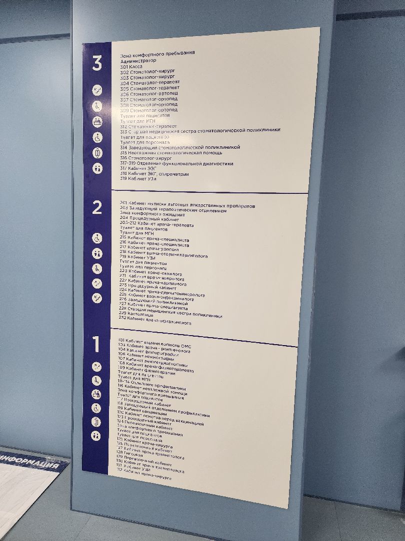 ремонт поликлиники, капитальный ремонт,