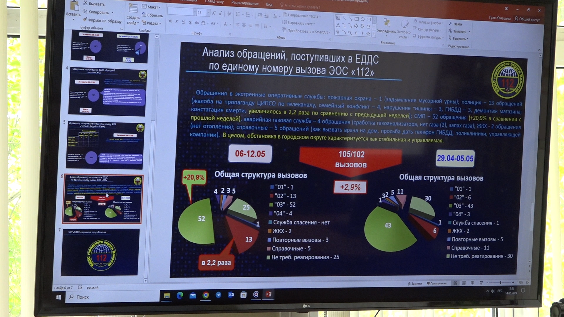знаем решаем не допускаем, мцур, обращения жителей, власиха мцур, выездная администрация,