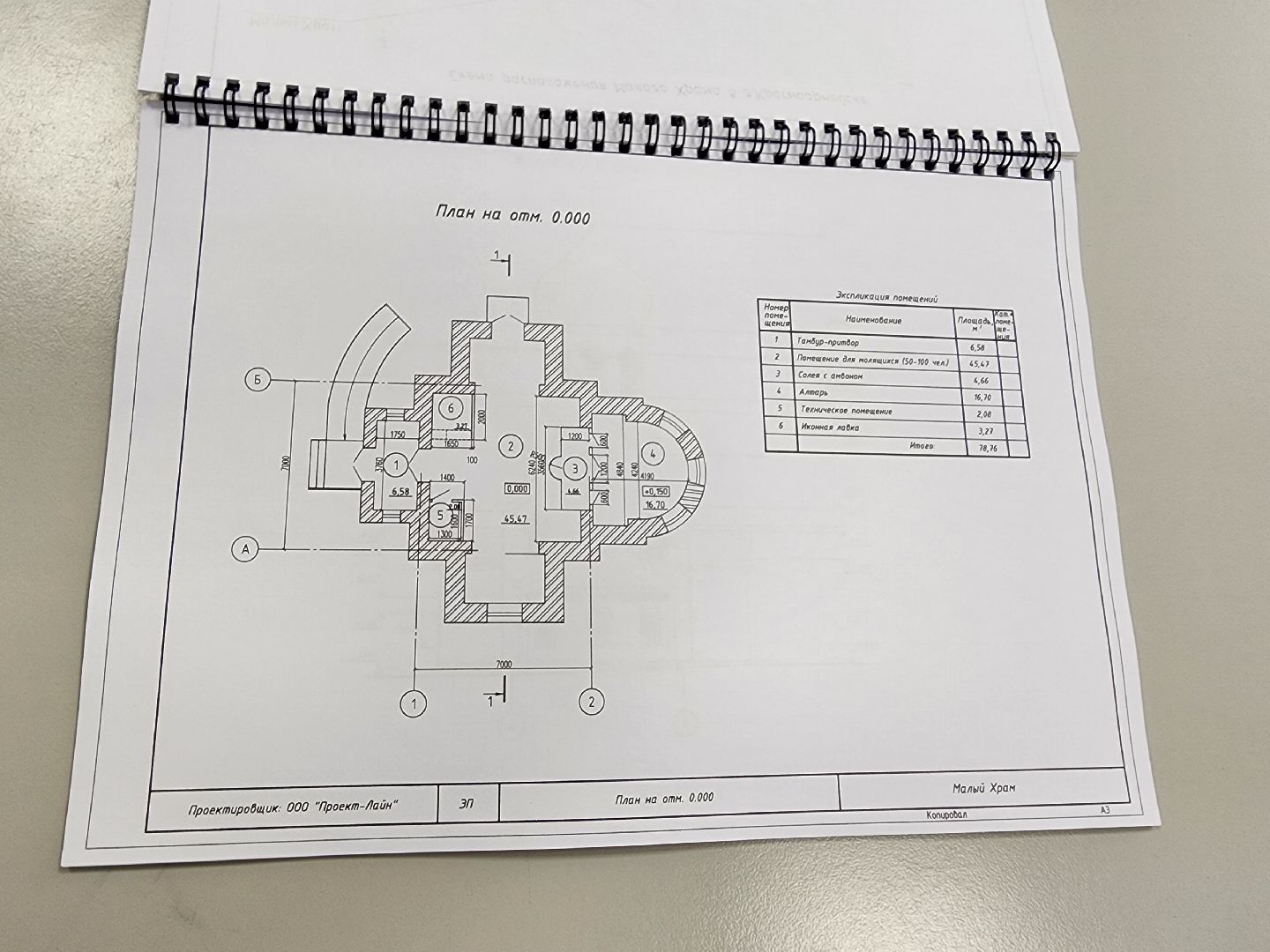 красноармейск, г.о. пушкинский, строительство, новый храм,