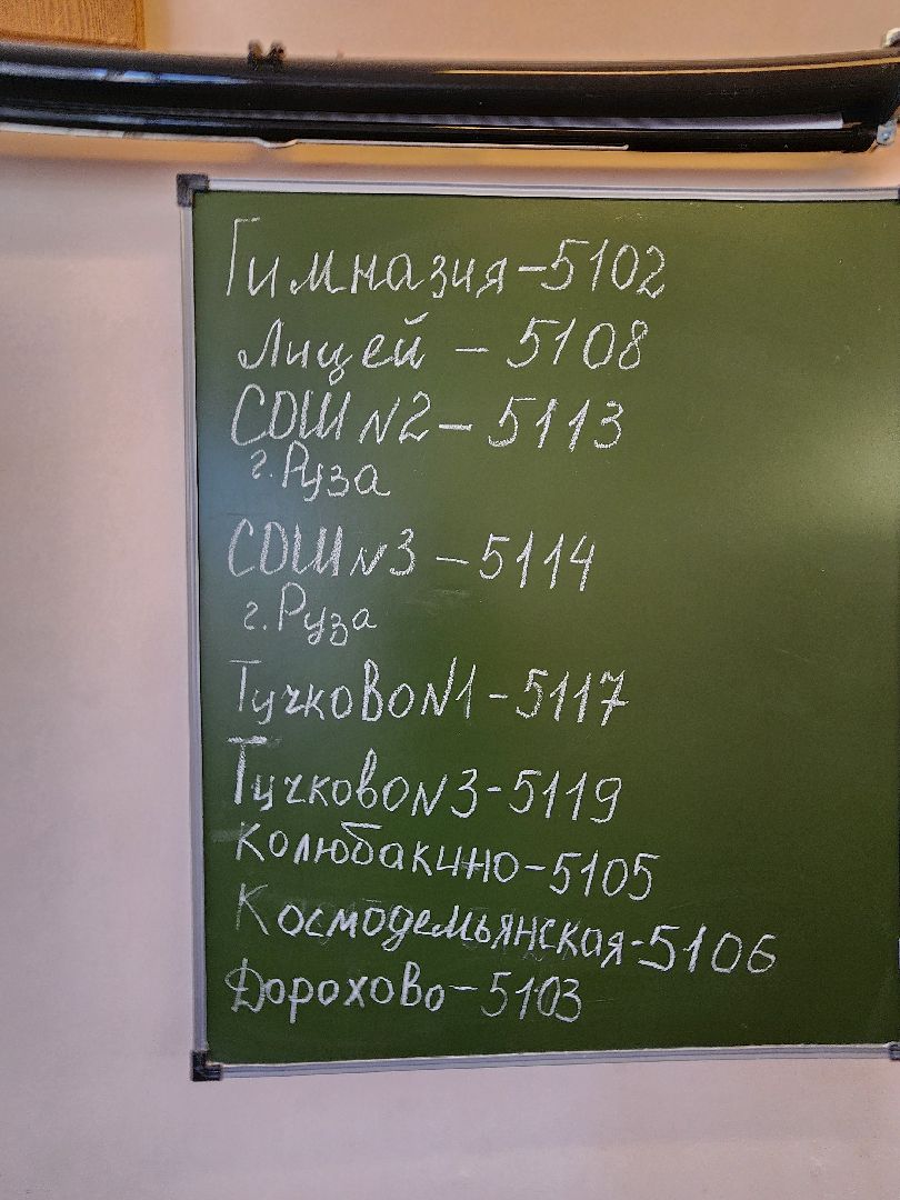 егэ, нестеровский лицей, нестерово, Подготовка к егэ, Экзамен, образование, Руза, рузский городской округ,
