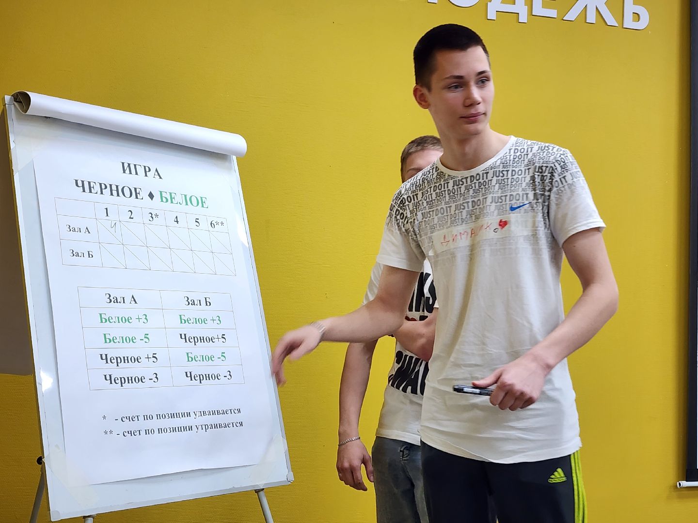 трансформационная игра, тренинг, молодежный центр, Ногинск, Богородский городской округ,