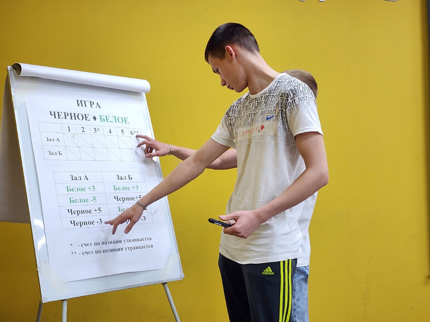 трансформационная игра, тренинг, молодежный центр, Ногинск, Богородский городской округ,