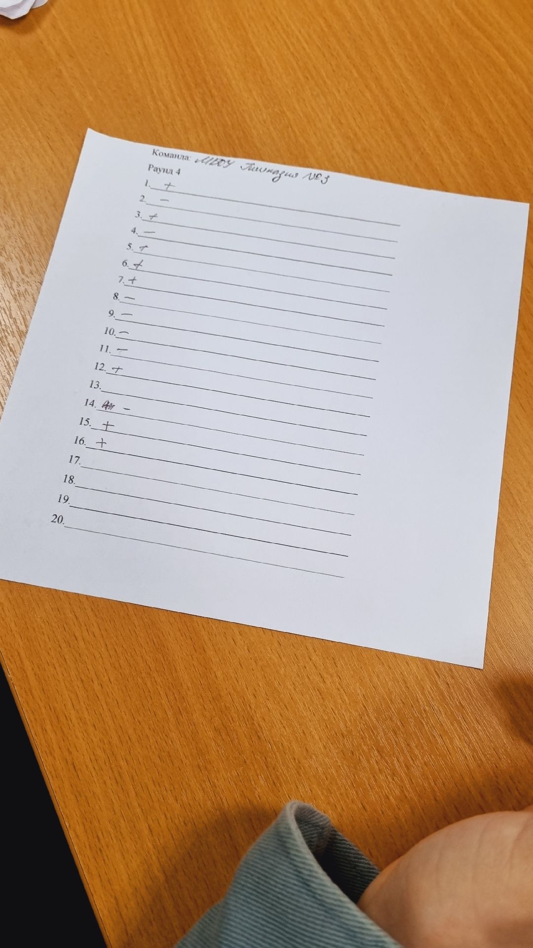 Подмосковье, Ивантеевка, Движение первых