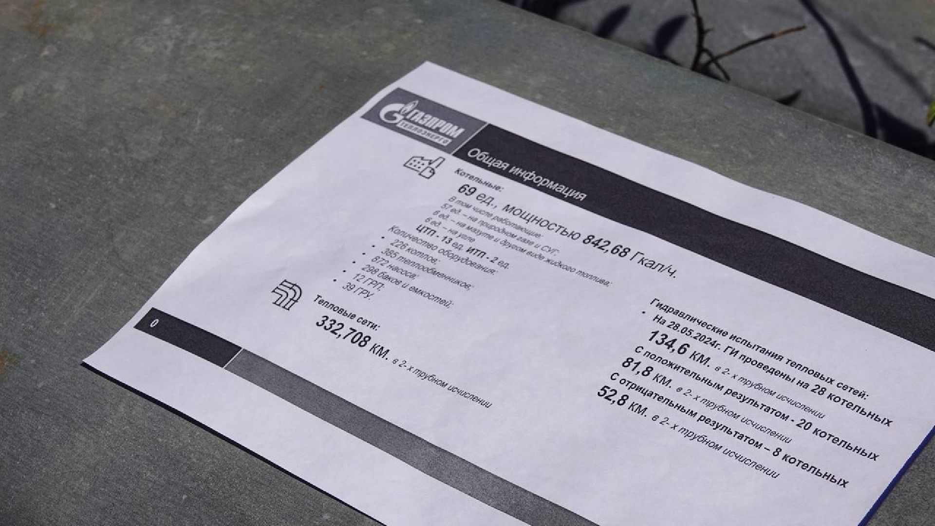 Отопительный сезон, Газпром теплоэнерго МО, ЖКХ, Отопление, Котельные, Гидравлические испытания,