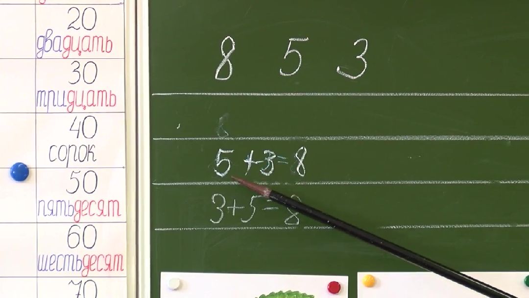 Реутов, образование, первый класс, запись, школа, обучение