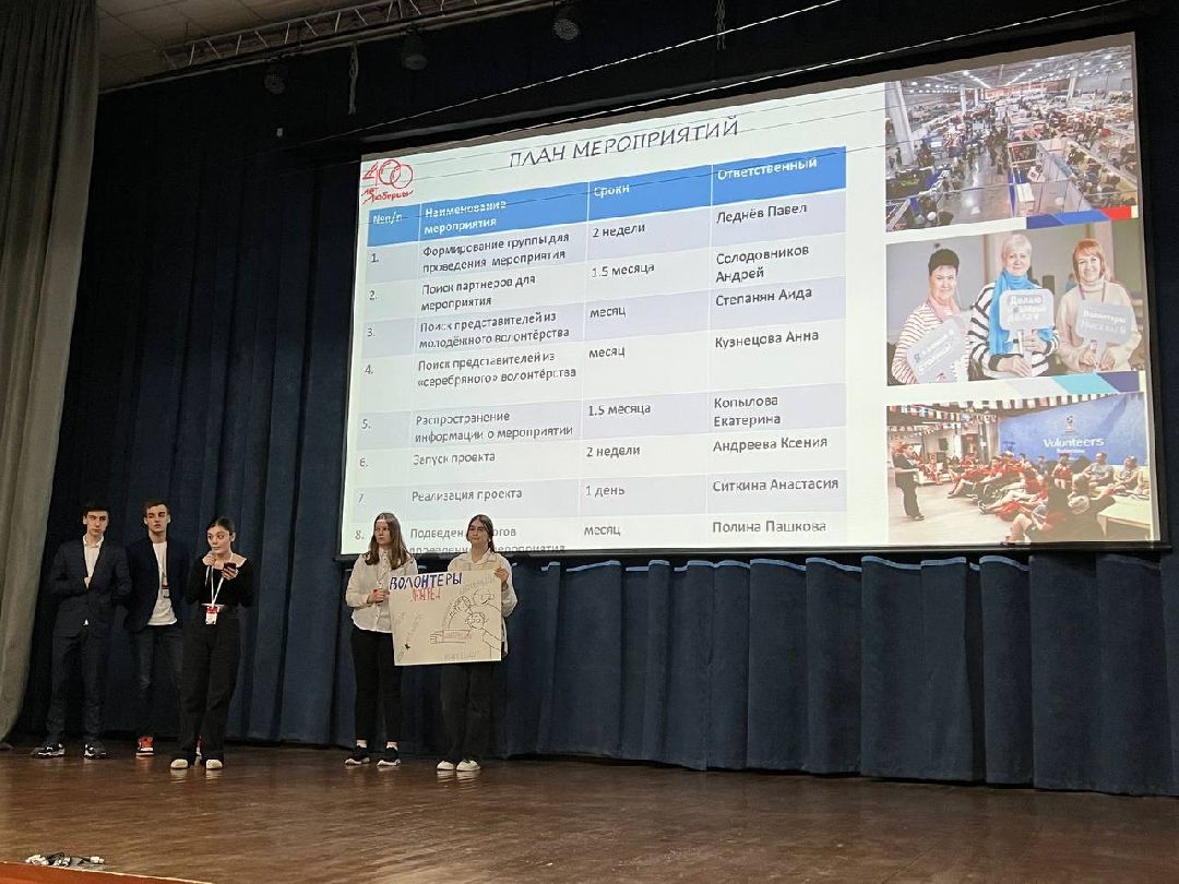 На взлёт, школа актива, Люберцы