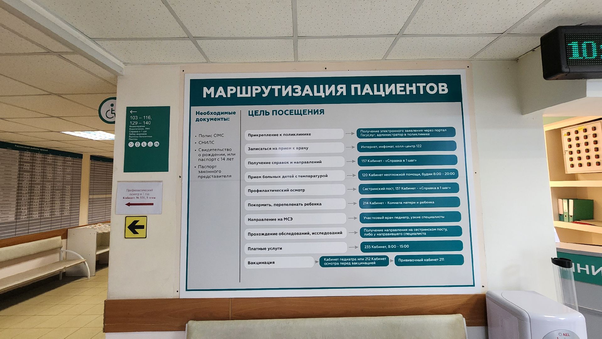 Солнечногорск, медицина, детская поликлиника,