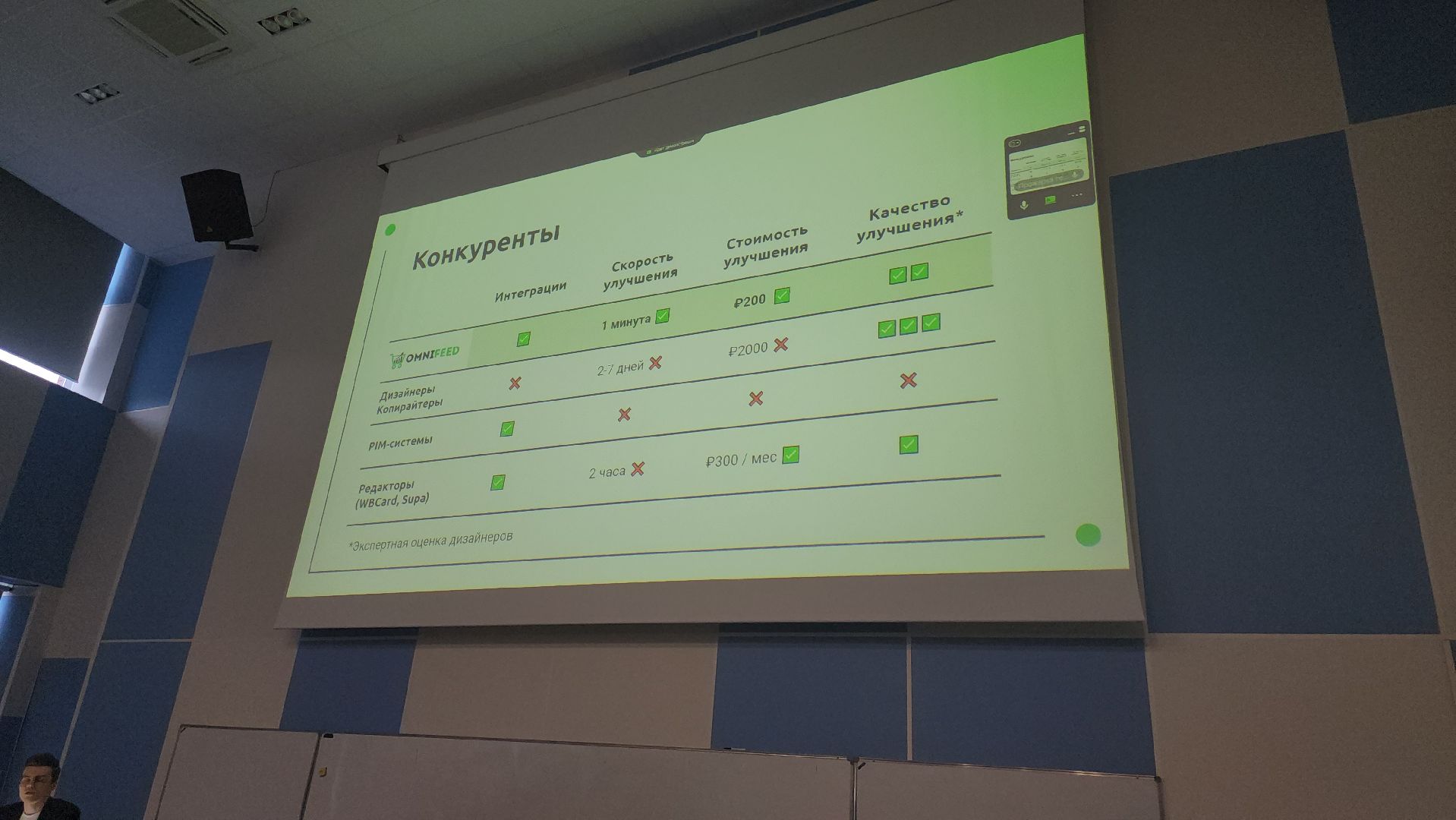долгопрудный, мфти, прожарка, стартапы, ии, алгоритм,