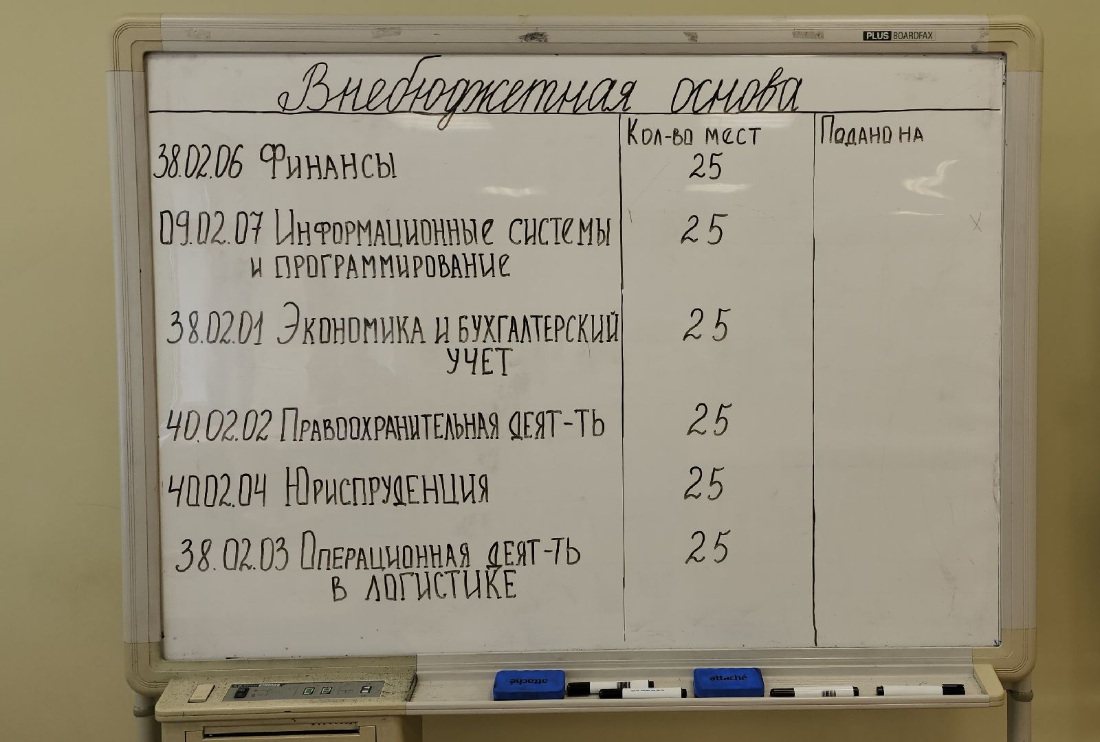 колледж, красногорск, приемная комиссия, абитуриенты,