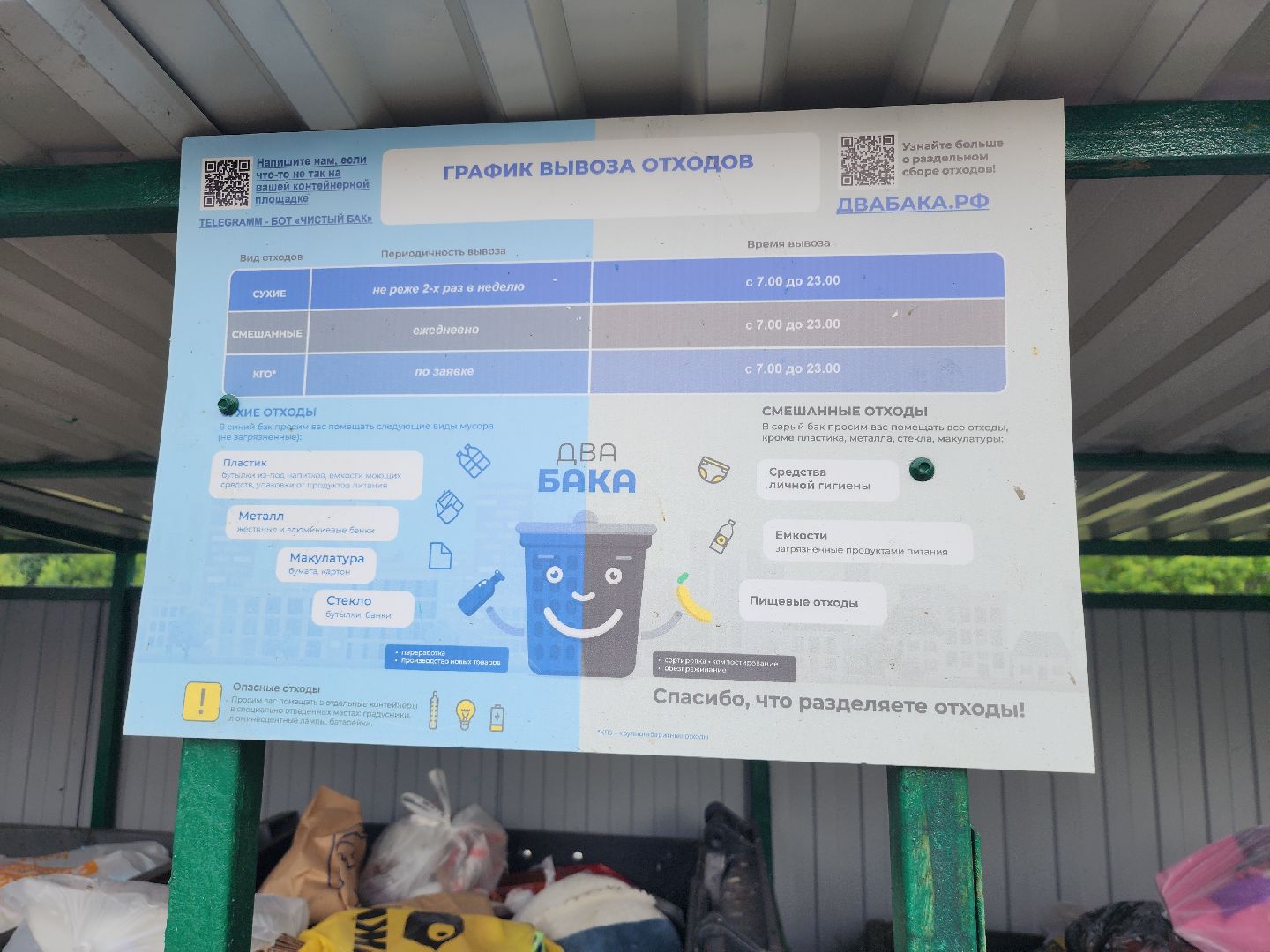 контейнерная площадка, вывоз мусора, уборка мусора, Старая Купавна, Богородский городской округ,