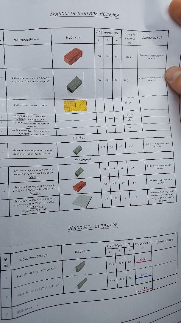 благоустройство, сквер, перемены, серпухов, тропинки