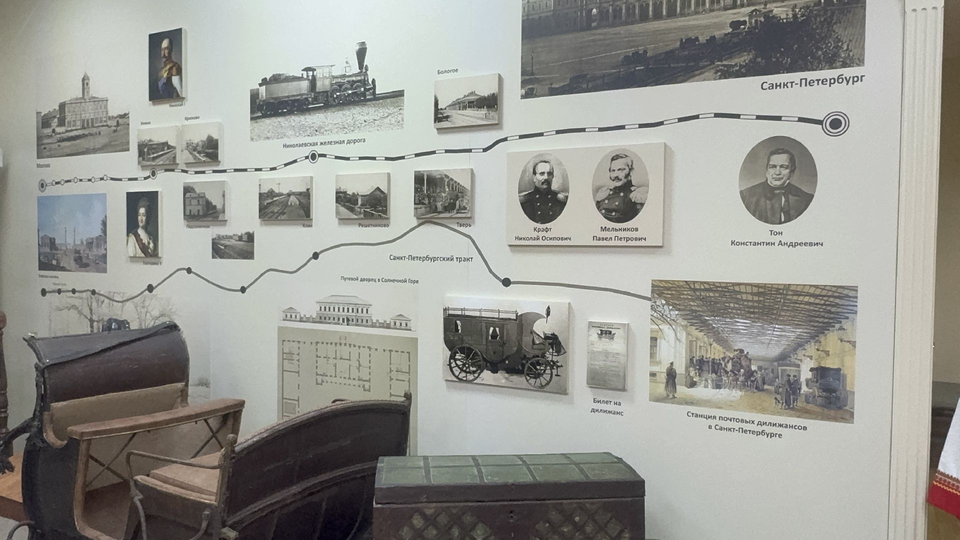 Солнечногорск, Делегация из Китая, Языковая школа, Курсы китайского языка, Школа,