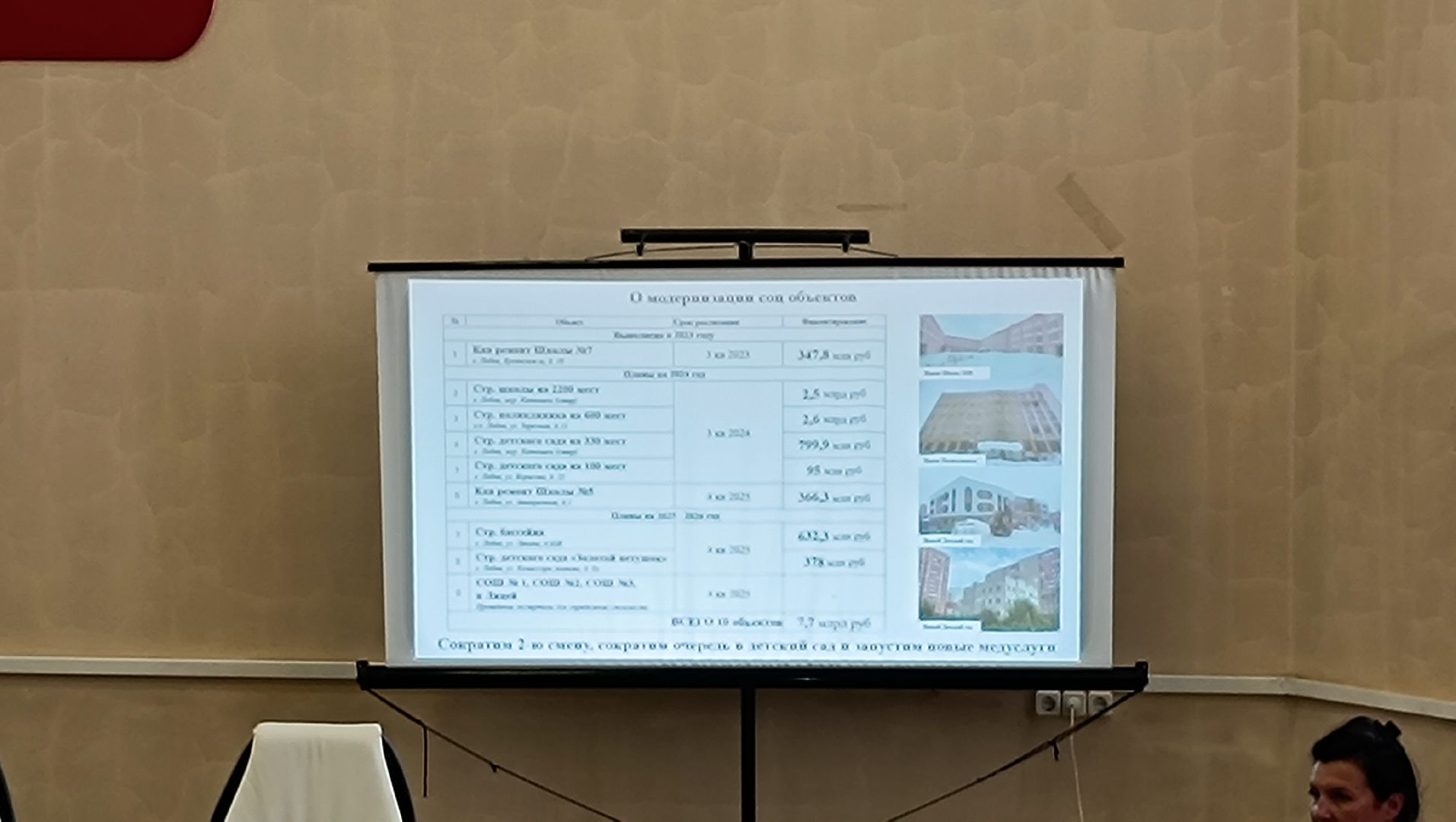 лобня, развитие, благоустройство, строительство,