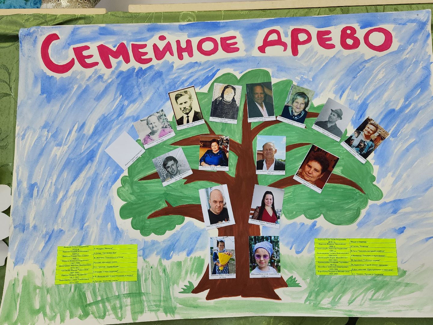 болычево, библиотека, волоколамск,