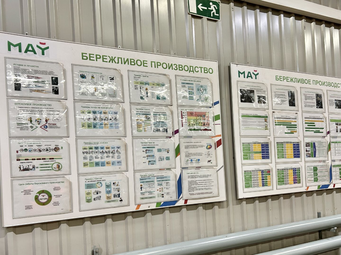 предприятие, бережливое производство, Фрязино