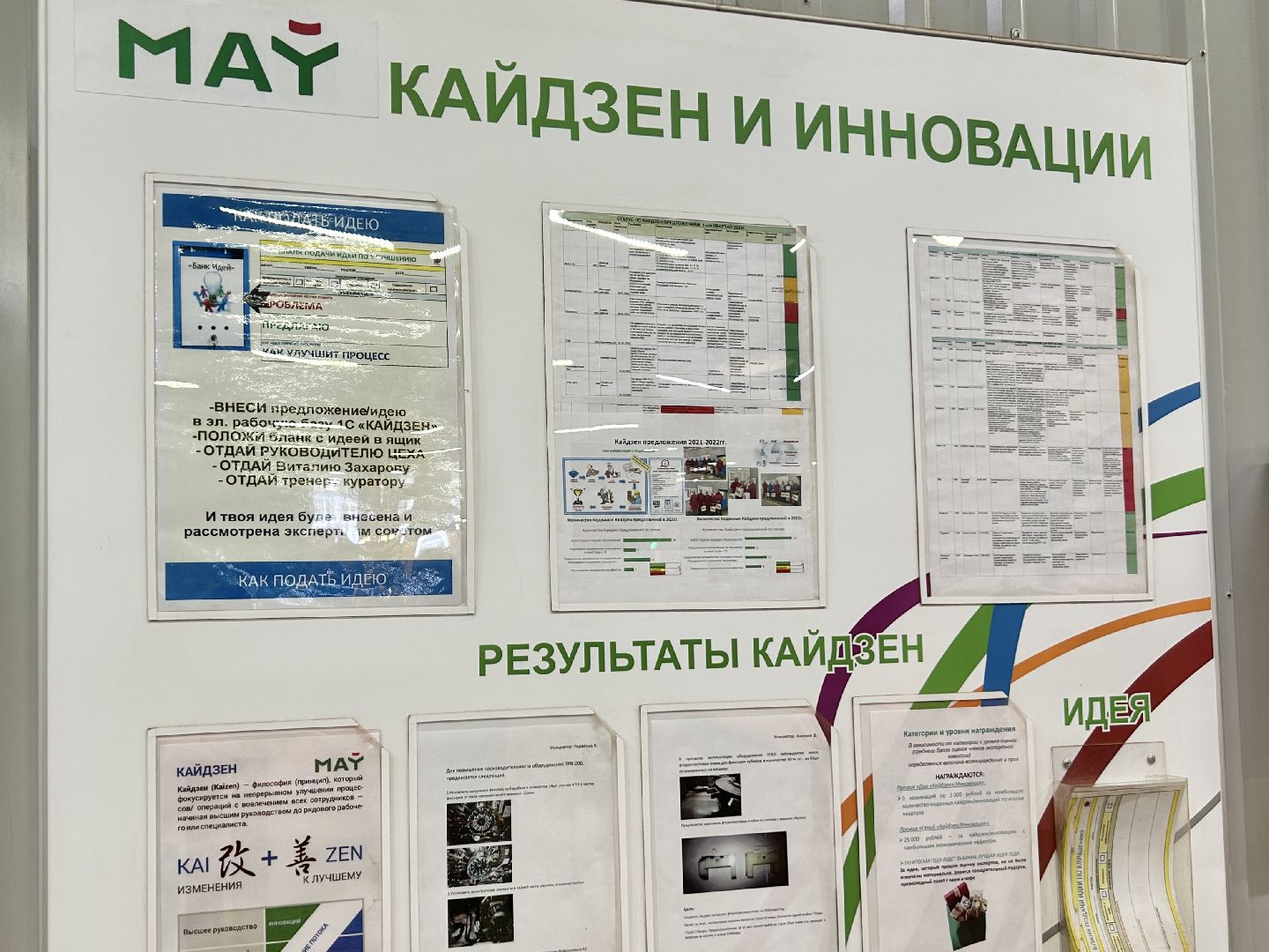 предприятие, бережливое производство, Фрязино