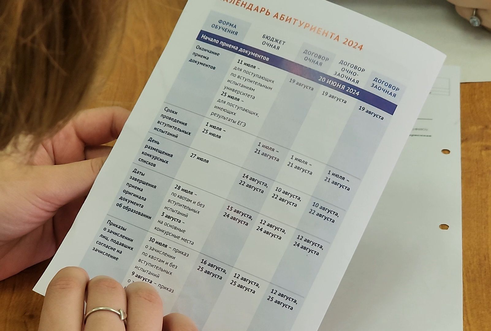 Дубна, университет дубна, Приемная комиссия, Прием документов, Абитуриенты, Студенты, Поступление,