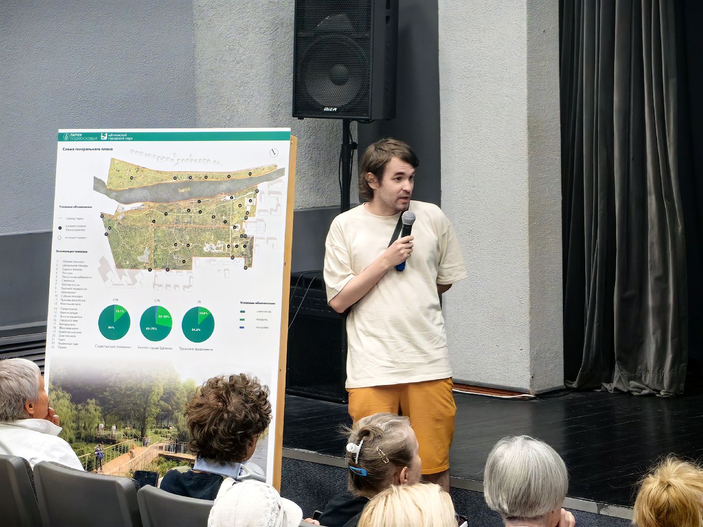 парк, проект, река Клязьма, зона отдыха, щёлково, благоустройство,