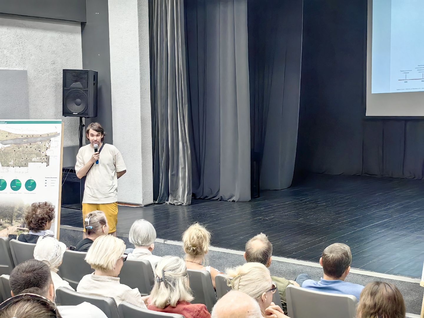 парк, проект, река Клязьма, зона отдыха, щёлково, благоустройство,