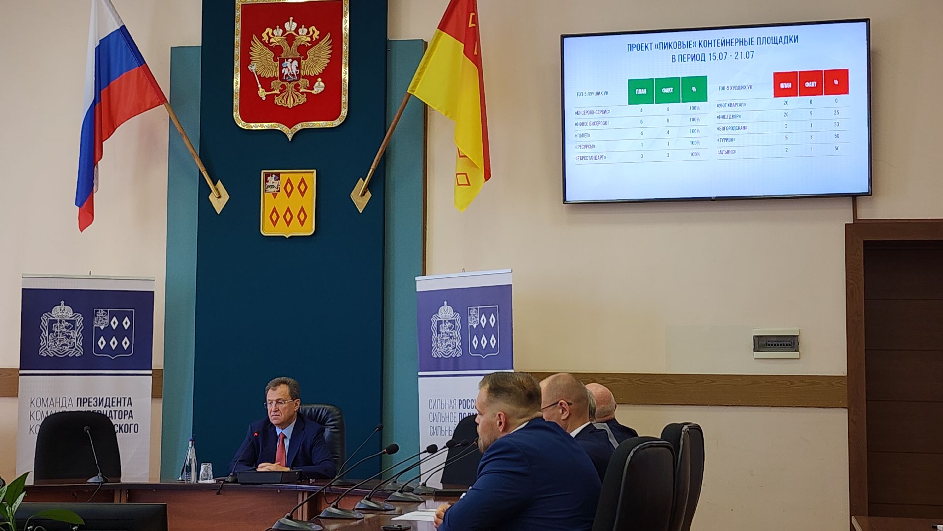 оперативное совещание, глава Богородского округа, администрация Богородского округа, Ногинск, Богородский городской округ,