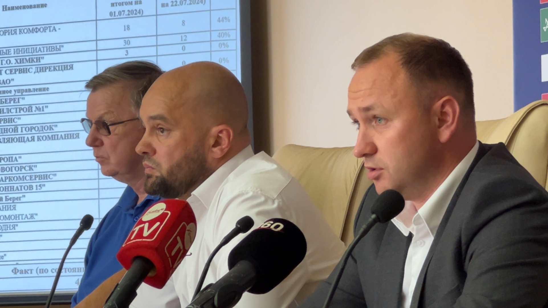 химки, жкх, отопительный сезон, совещание,