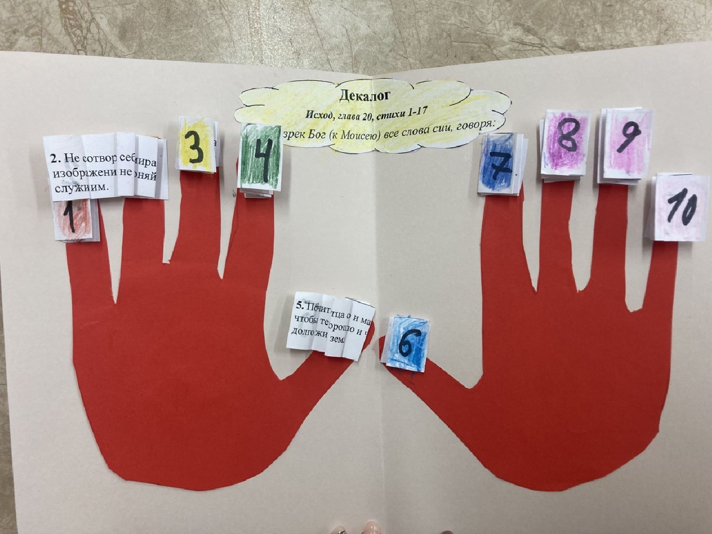 Солнечногорск, церковь, СВО, помощь, военнослужащие