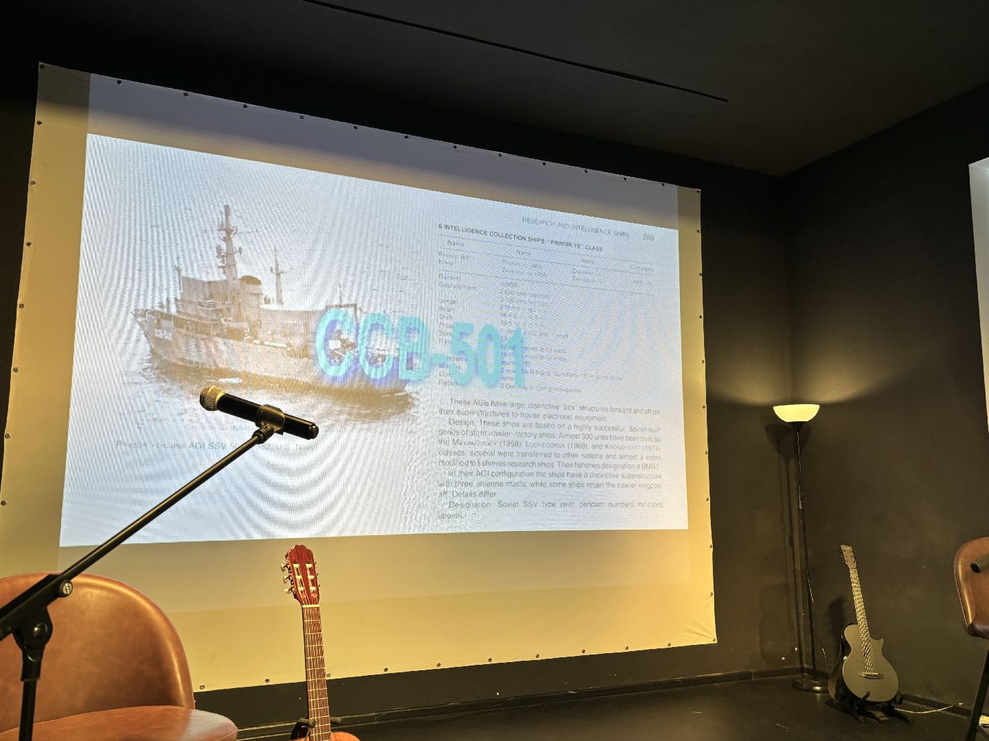 микрорайон кучино, дом культуры, активное долголетие,