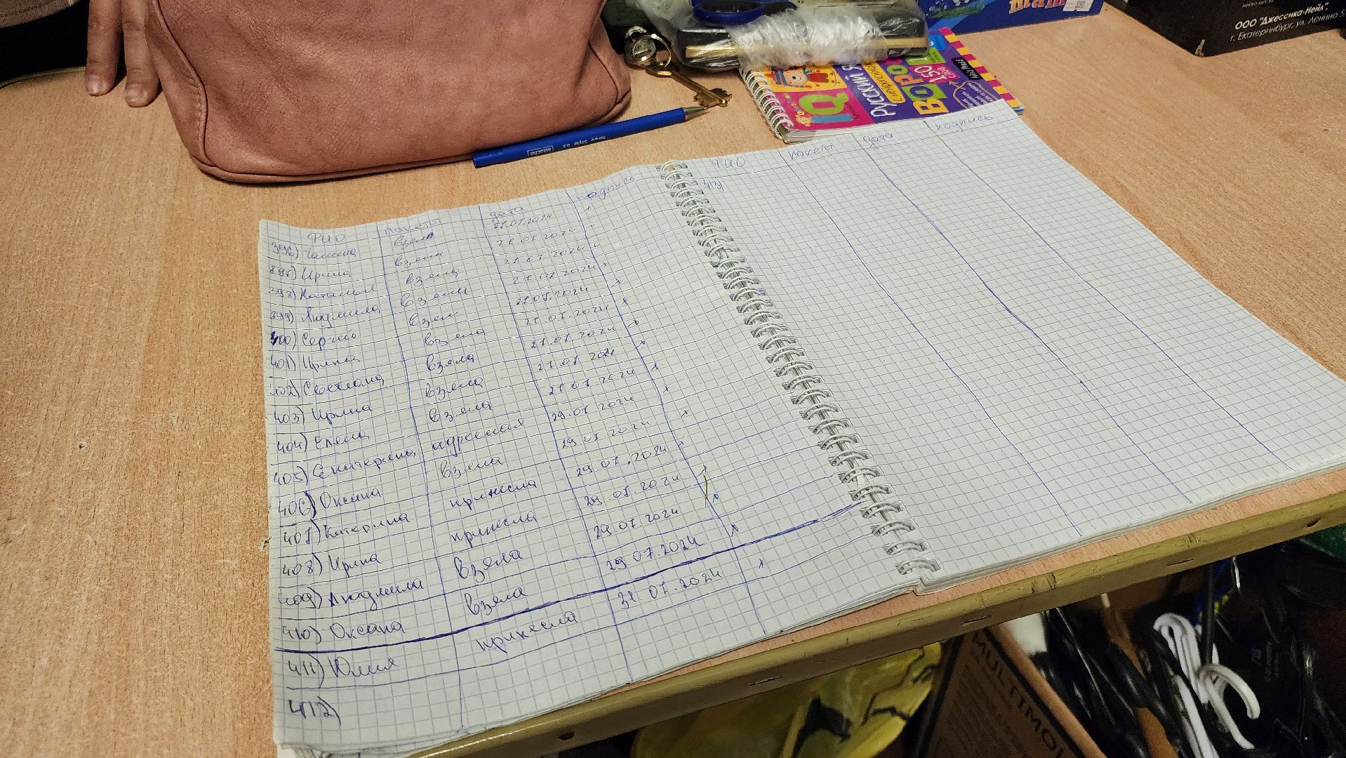 кашира, ожерелье, социальный склад, благотворительность, волонтеры, одежда, обувь,