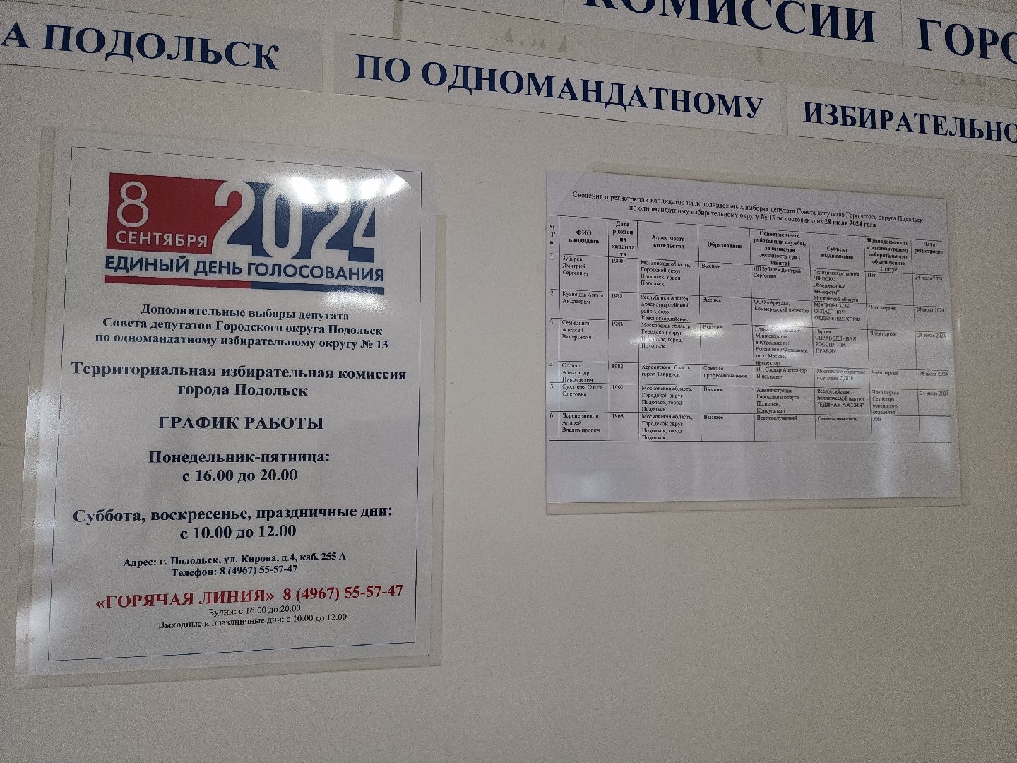 Подольск, Дополнительные выборы, Голосование, выборы депутатов совета депутатов,