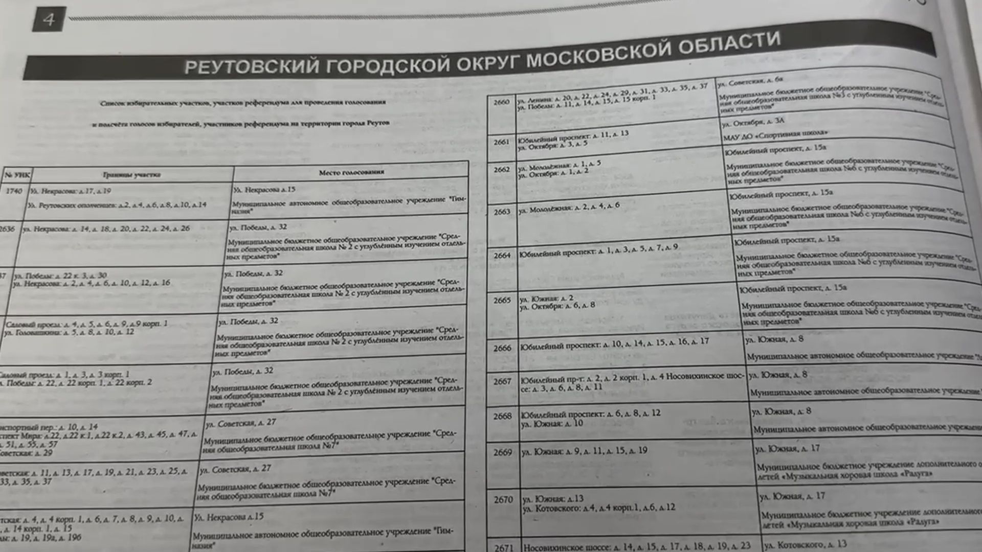 Реутов, выборы, депутаты, кандидаты,