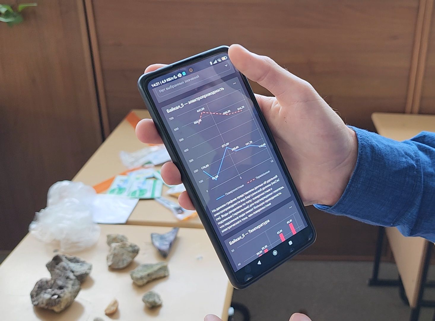 Дубна, Студент, Экспедиция, Наука, Исследование, Байкал,