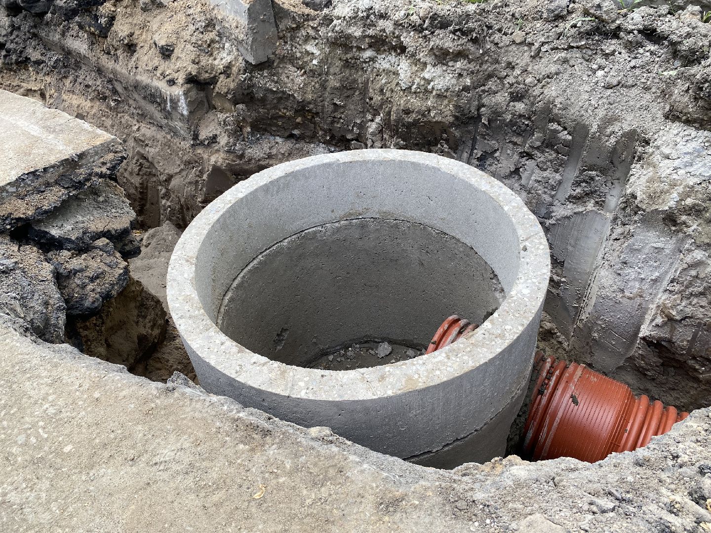 Коломна, Дороги, ливневка,