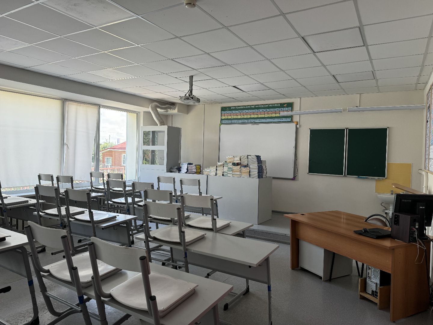 компенсация аренды жилья, субсидии для учителей, учителя подмосковья, молоковская сош,Ежемесячные выплаты, меры поддержки для учителей,соцподдержка для педагогов,