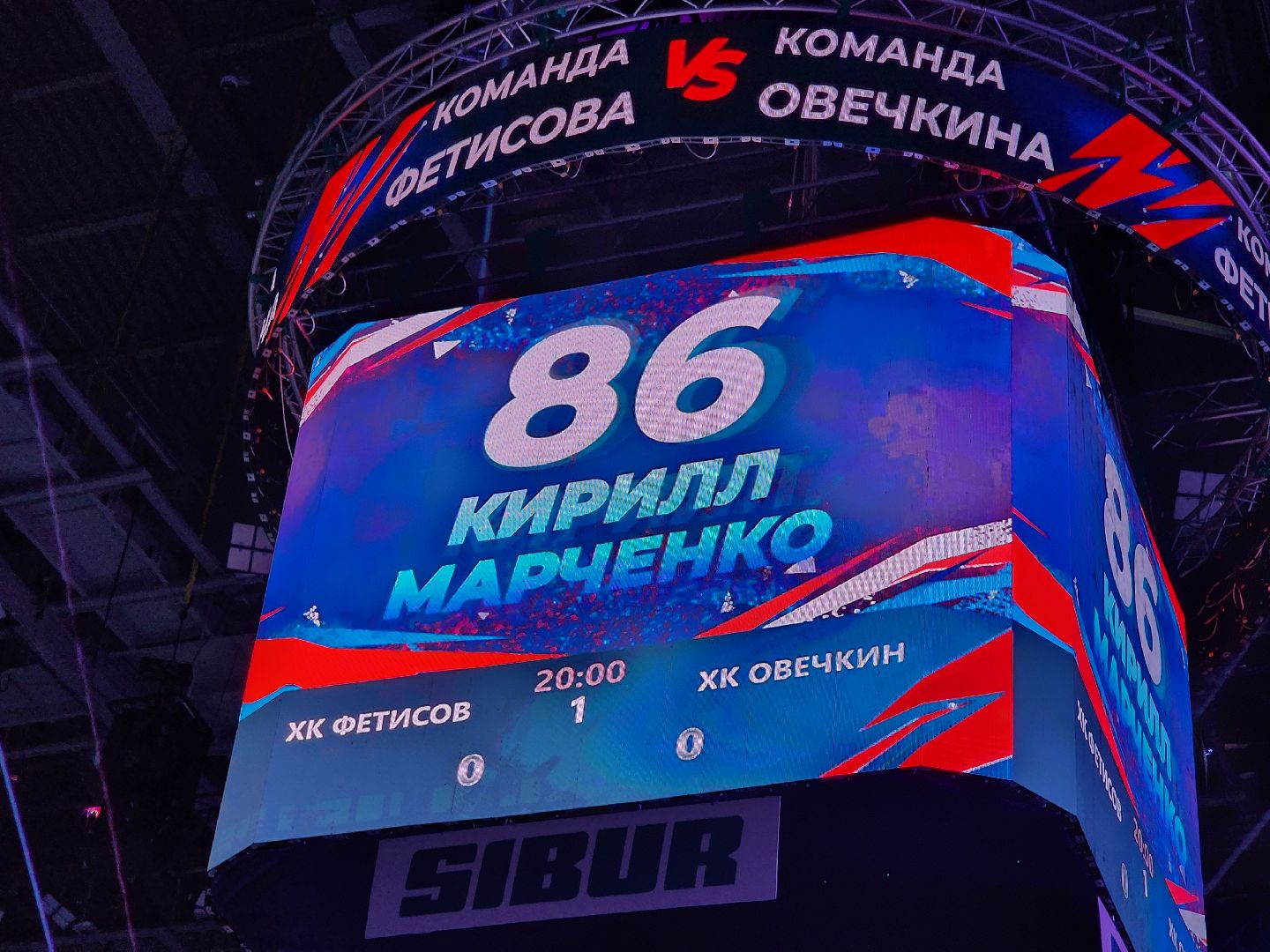 хоккей, арена мытищи, ледово,