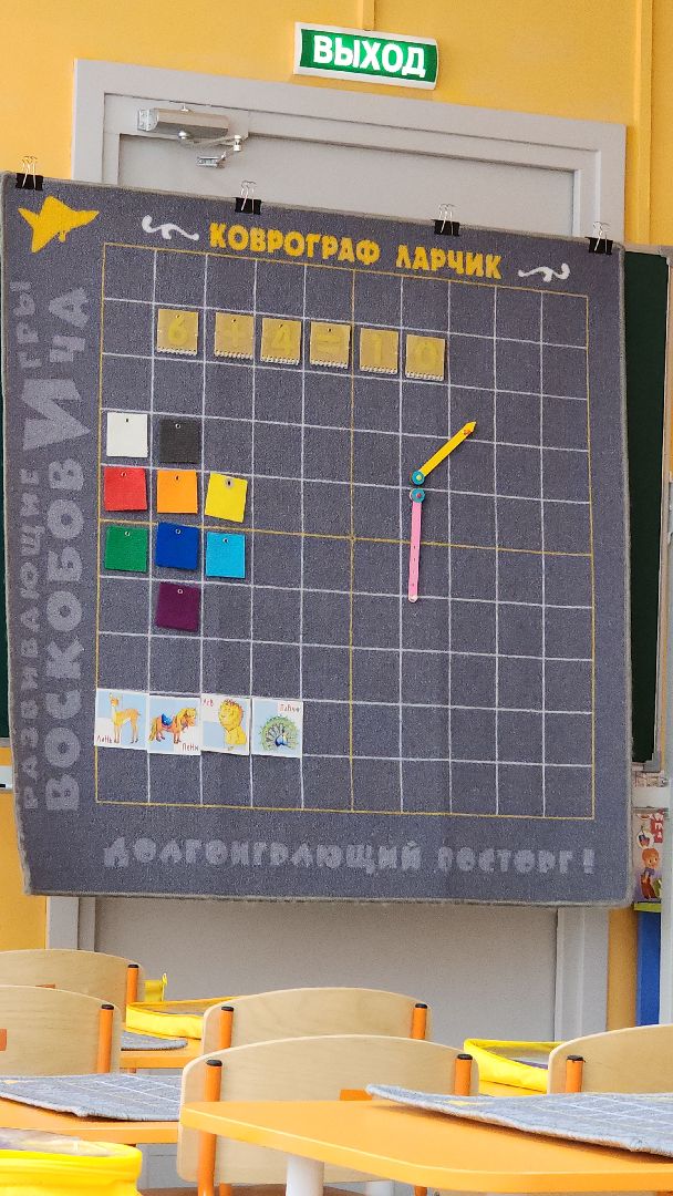 образование, образование в подмосковье, дошкольное образование, новый учебный год, новый учебный год 2024, инновации, федеральный проект, инновационная площадка,