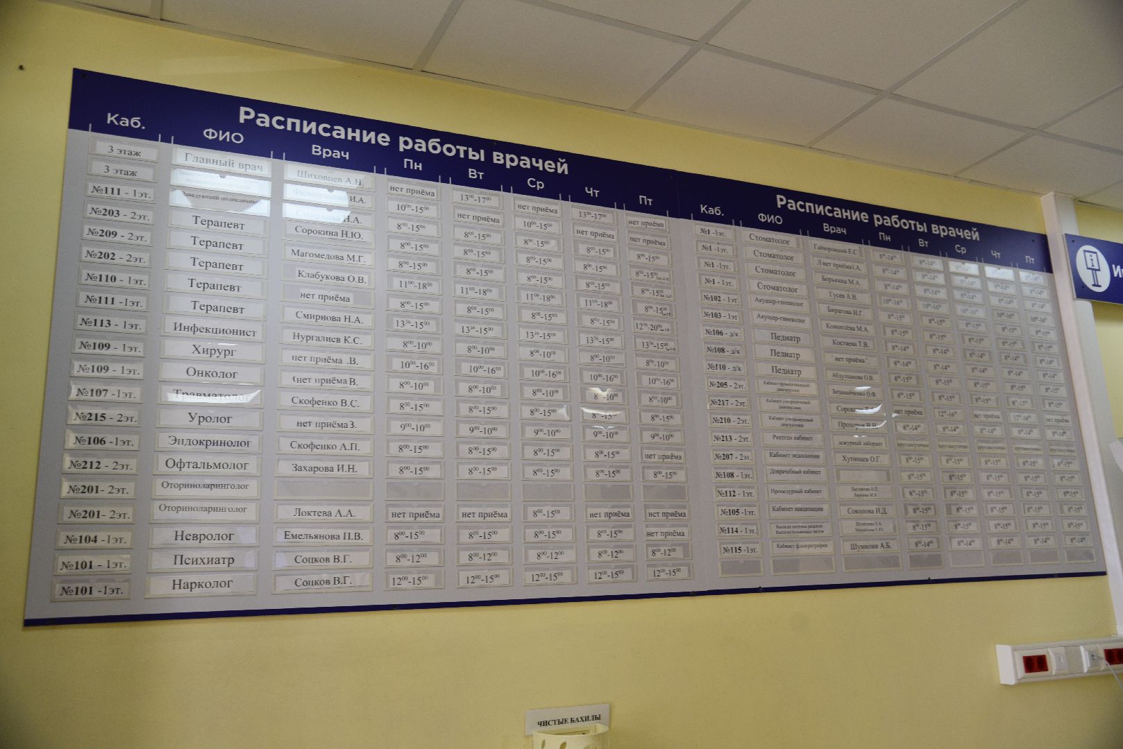 лотошино, медицина, здравоохранение, лотошинская больница, врач,