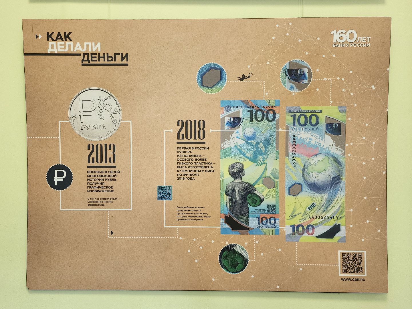 Коломна, туризм, выставка, монеты,