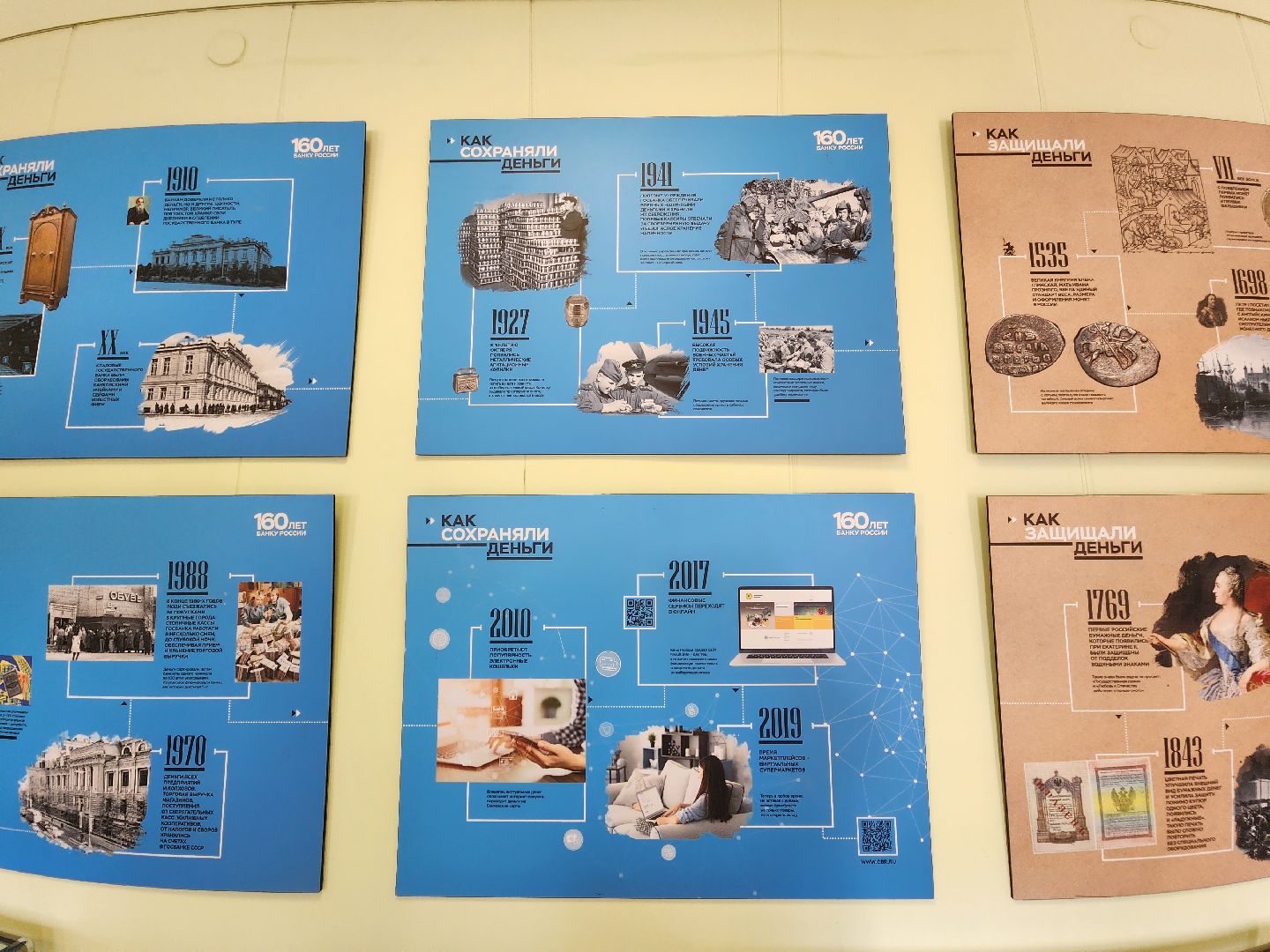 Коломна, туризм, выставка, монеты,