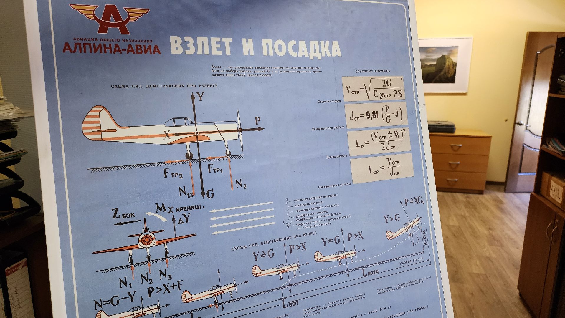 кашира, аэродром северка, авимоделисты, полет на самолете, гражданская авиация,