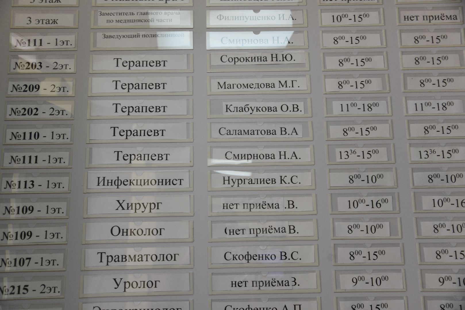 лотошино, лотошинская больница, врач, врач - терапевт, новый врач, здравоохранение, медицина, медицина подмосковья,