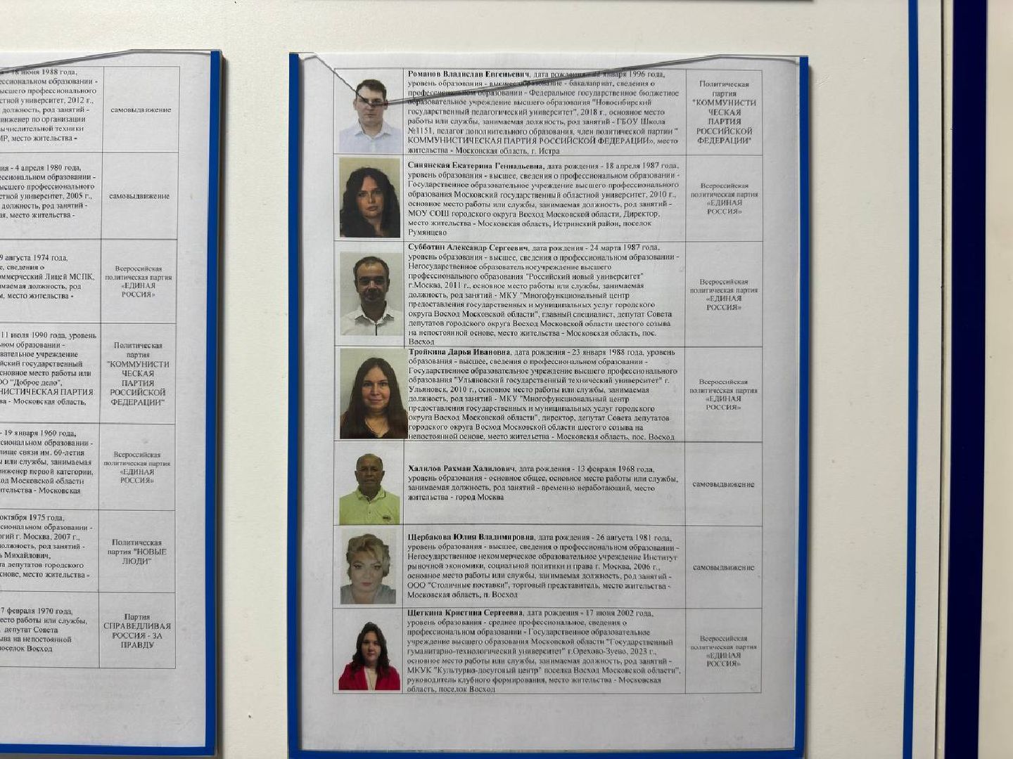 тик, совет депутатов, выборы, городской округ восход,