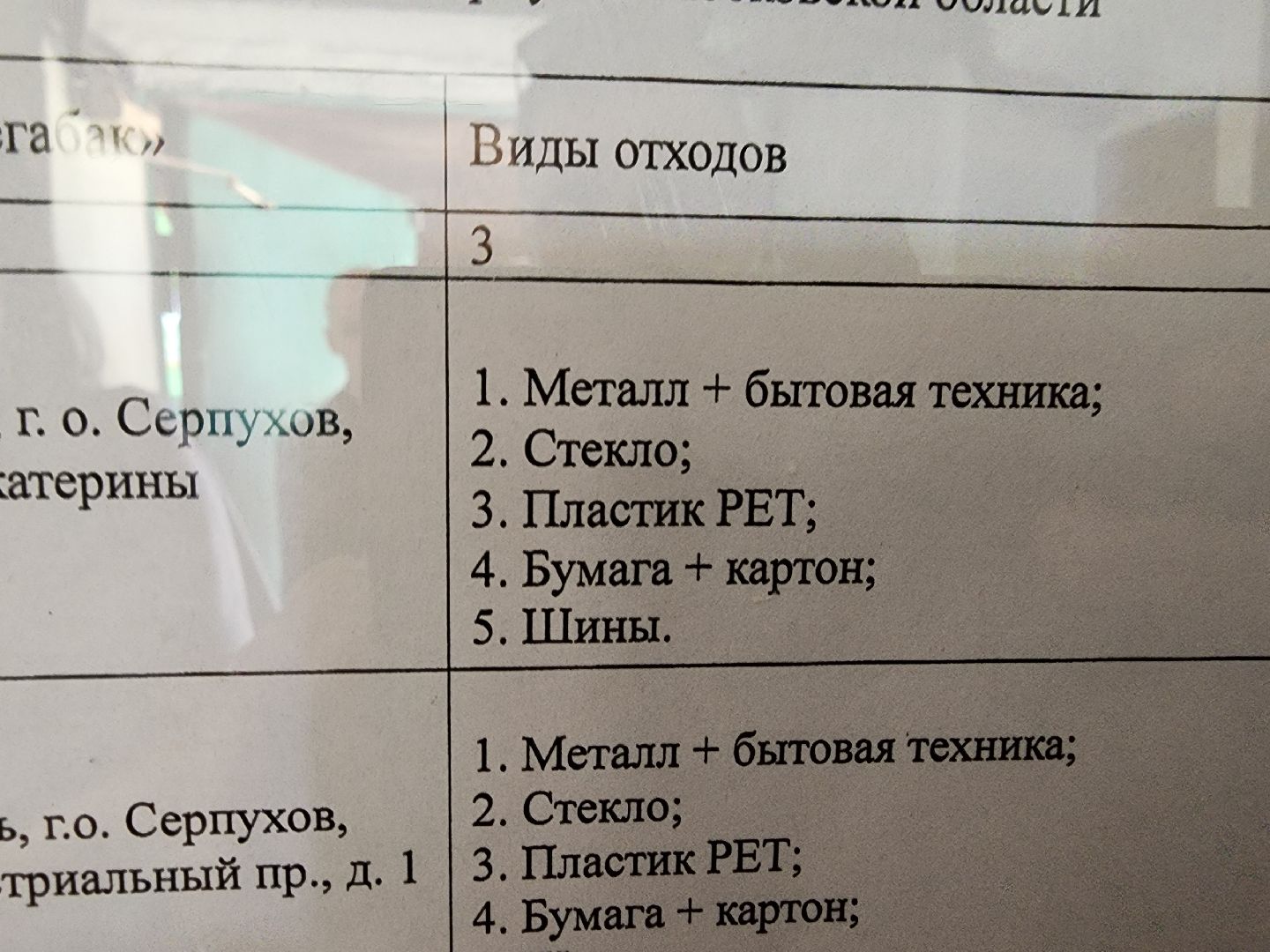 серпухов, подмосковье, мегабак,